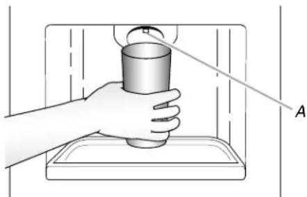 MAYTAG MSC21C6MDM - Distribution d'eau : - 2