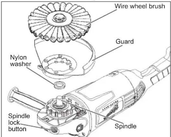 Wire wheel brush Guard Nylon washer Spindle lock button Spindle