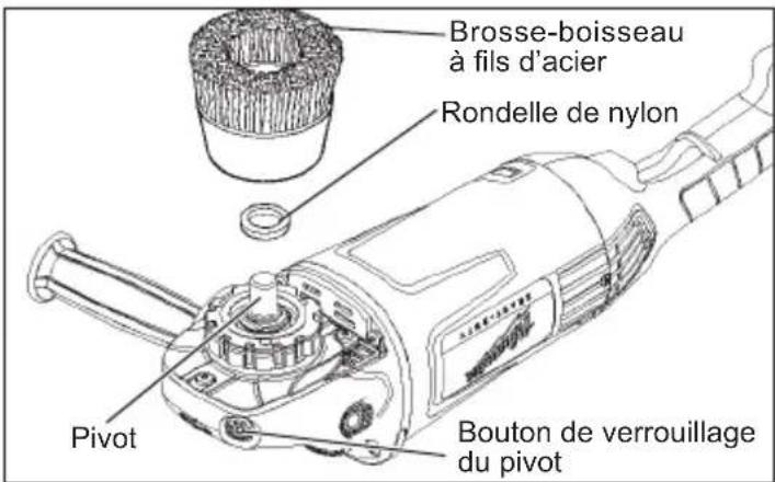 Brosse-boisseau à fils d'acier Rondelle de nylon Pivot Bouton de verrouillage du pivot