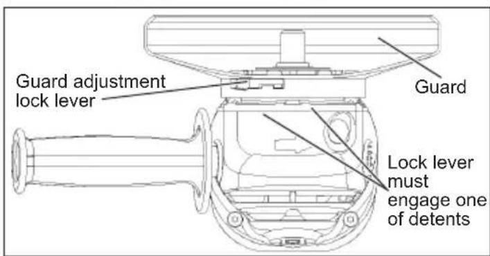 Guard adjustment lock lever Guard Lock lever must engage one of detents