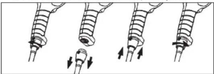 MILWAUKEE 6088-31 - Montaje y desmontaje del cable de cambio rápido Quik-Lok II® - 1
