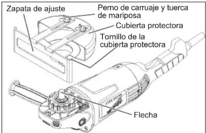 Zapata de ajuste Perno de carruaje y tuerca de mariposa Cubierta protectora Tornillo de la cubierta protectora Flecha