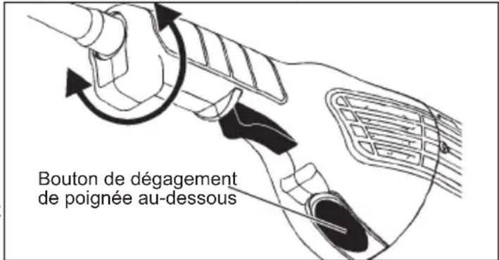 Bouton de dégagement de poignée au-dessous