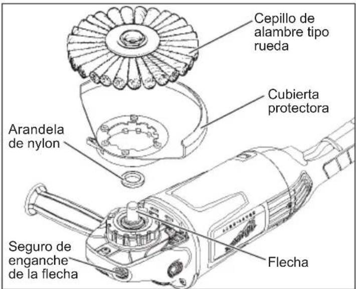 Cepillo de alambre tipo rueda Cubierta protectora Arandela de nylon Seguro de enganche de la flecha Flecha