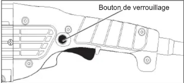 Bouton de verrouillage