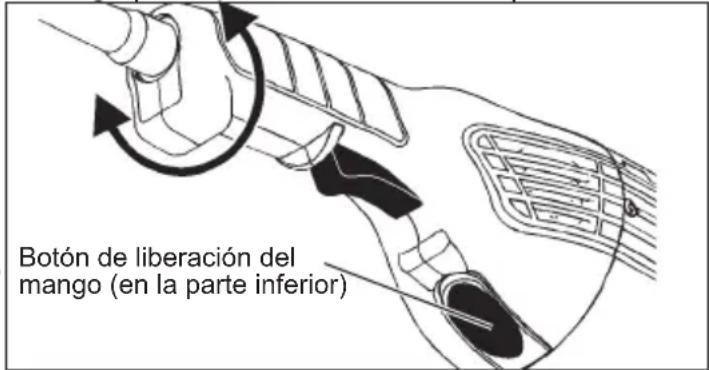 Botón de liberación del mango (en la parte inferior)