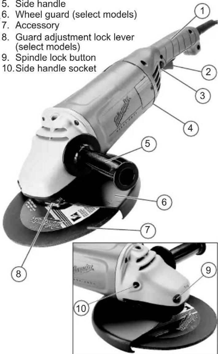 5. Side handle 6. Wheel guard (select models) 7. Accessory 8. Guard adjustment lock lever (select models) 9. Spindle lock button 10. Side handle socket
