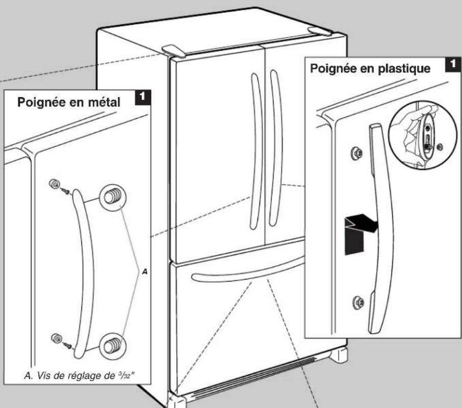 Poignée en métal A. Vis de réglage de 3/32" Poignée en plastique