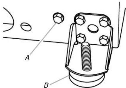 Technical diagram showing a mechanical assembly with labeled parts A and B, including bolts and a threaded component.
