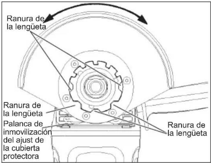 Ranura de la lengüeta Ranura de la lengüeta Palanca de inmovilización del ajust de la cubierta protectora Ranura de la lengüeta