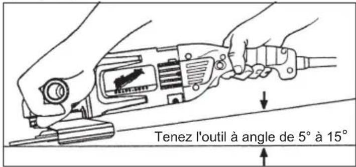 Tenez l'outil à angle de 5° à 15°
