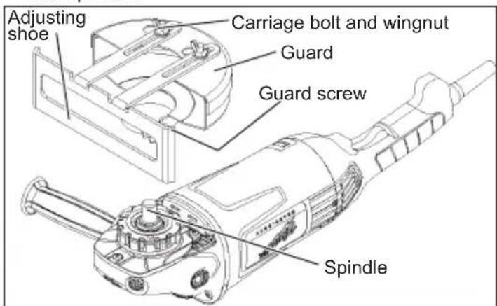 Adjusting shoe Carriage bolt and wingnut Guard Guard screw Spindle