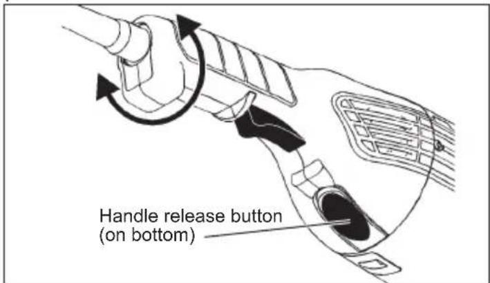 Handle release button (on bottom)