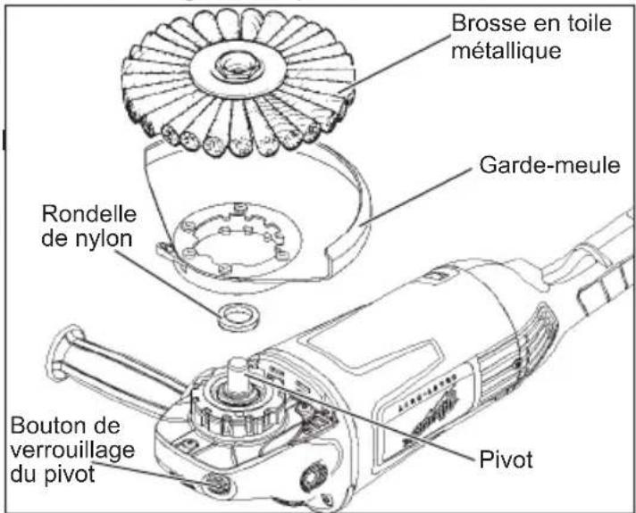 Brosse en toile métallique Garde-meule Rondelle de nylon Bouton de verrouillage du pivot Pivot