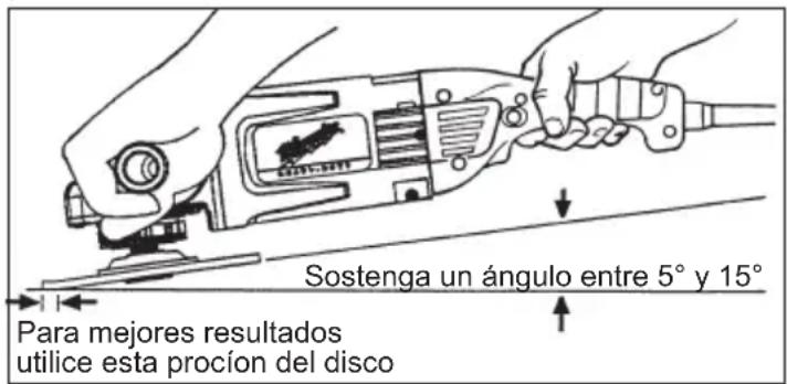 Sostenga un ángulo entre 5° y 15° Para mejores resultados utilice esta proción del disco