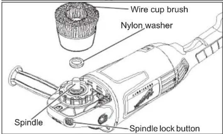 Wire cup brush Nylon washer Spindle Spindle lock button