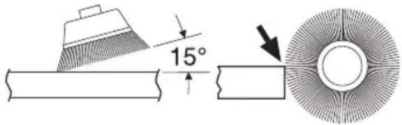 15°