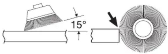 15°