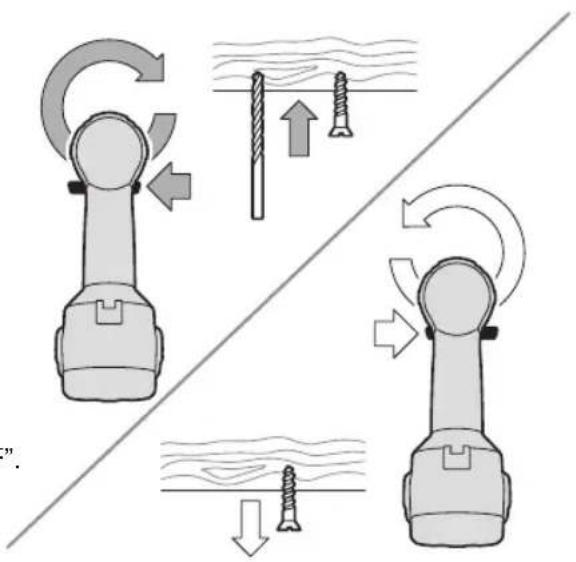 BOSCH 36618B - ADVERTENCIA - 1