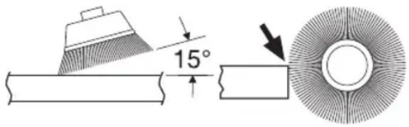 15°