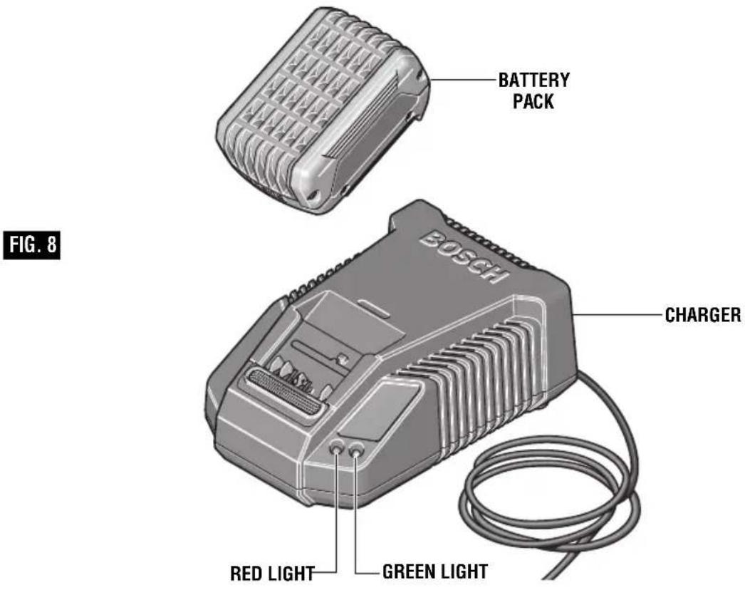 BATTERY PACK BOSCH CHARGER RED LIGHT GREEN LIGHT FIG. 8