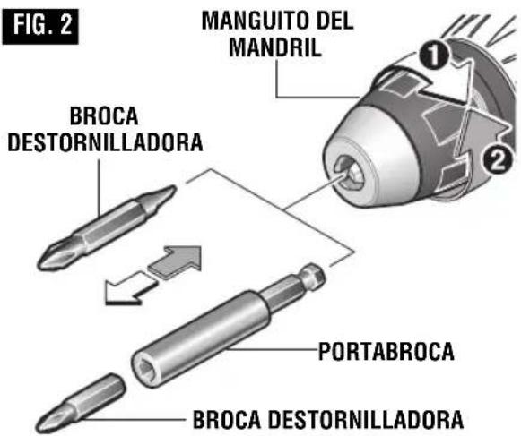 FIG. 2 MANGUITO DEL MANDRIL BROCA DESTORNILLADORA PORTABROCA BROCA DESTORNILLADORA