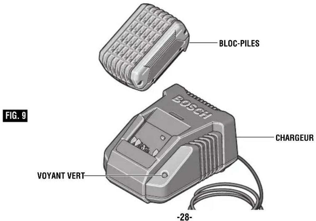 BLOC-PILES BOCH CHARGEUR VOYANT VERT -28-