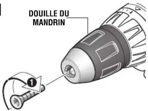 DOUILLE DU MANDRIN