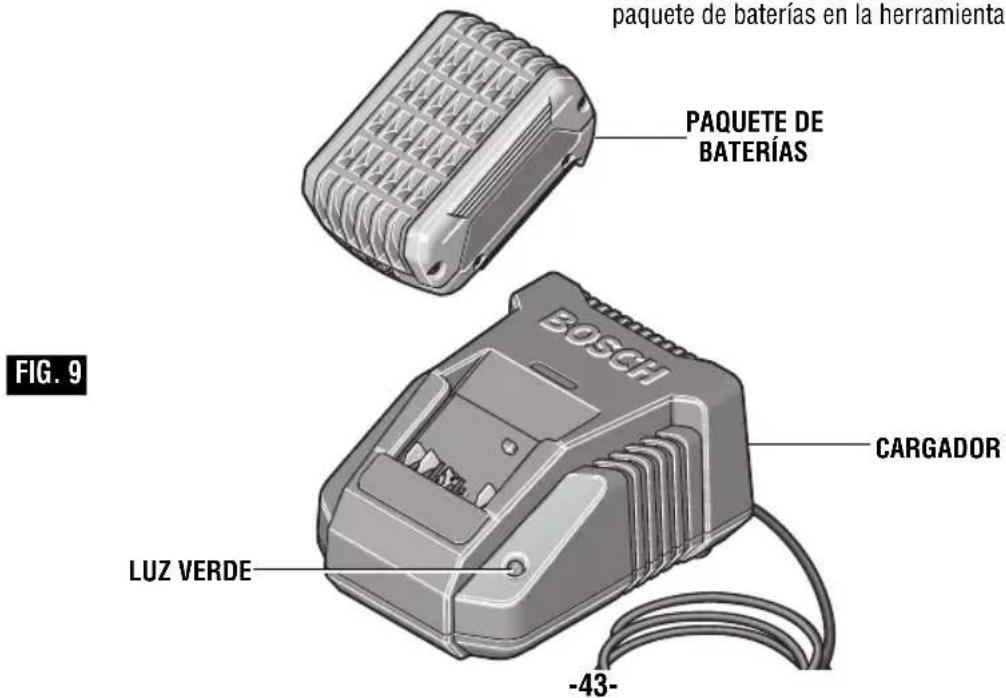 paquete de baterías en la herramienta PAQUETE DE BATERÍAS BOSCH CARGADOR LUZ VERDE -43- FIG. 9