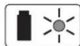 BOSCH 36618B - INDICADORES, SIMBOLOS Y SIGNIFICADO (Modelo BC630) - 1