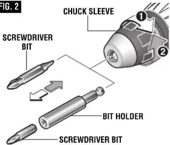 FIG. 2 CHUCK SLEEVE SCREWDRIVER BIT BIT HOLDER SCREWDRIVER BIT