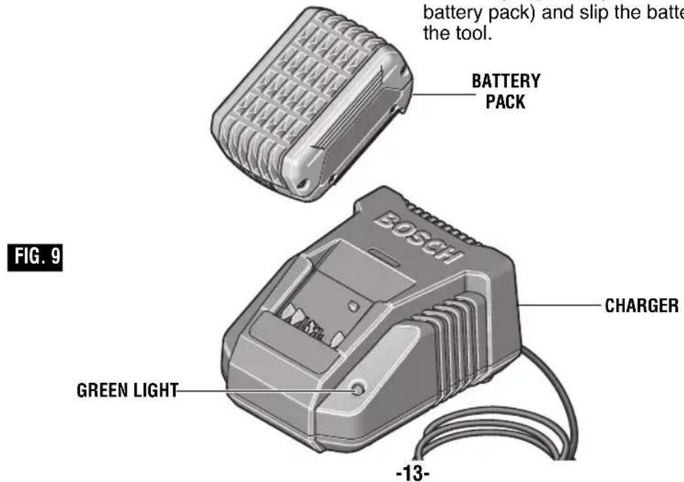 battery pack) and slip the batte the tool. BATTERY PACK BOSCH CHARGER GREEN LIGHT -13- FIG. 9