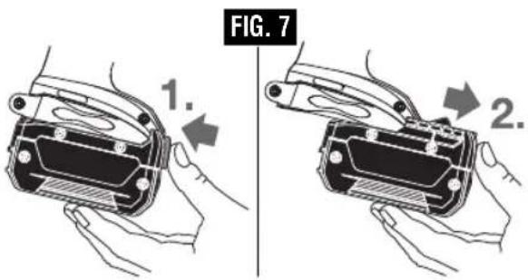 FIG. 7 1. 2.