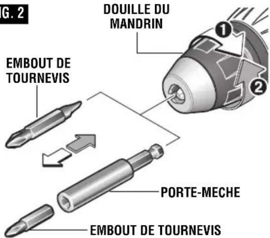 G. 2 DOUILLE DU MANDRIN EMBOUT DE TOURNEVIS PORTE-MECHE EMBOUT DE TOURNEVIS