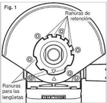 Fig. 1 Ranuras de retención Ranuras para las lengüetas