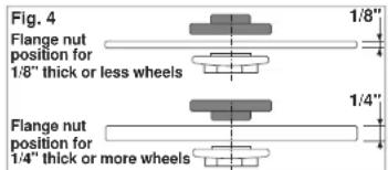 Fig. 4 Flange nut position for 1/8" thick or less wheels 1/8" Flange nut position for 1/4" thick or more wheels