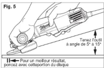 Fig. 5 Tanez l'outil â angle de 5° à 15° Pour un meilleur résultat, poncez avec cette portion du disque