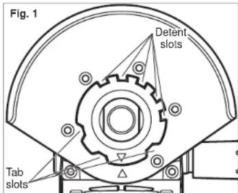 Fig. 1 Detent slots Tab slots