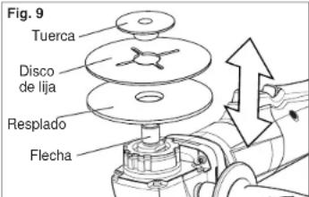 Fig. 9 Tuerca Disco de lija Resplado Flecha