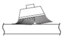 SKIL 2240-RT - PRESSION DE BROSSAGE - 2