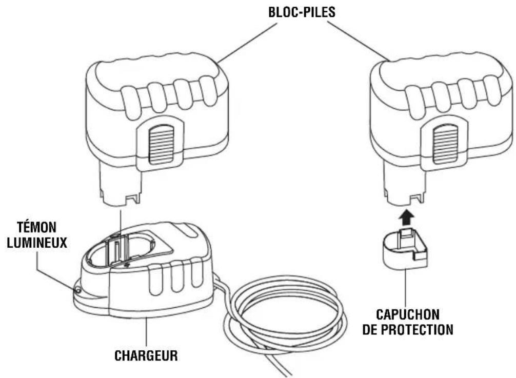 BLOC-PILES TÉMON LUMINEUX CHARGEUR CAPUCHON DE PROTECTION