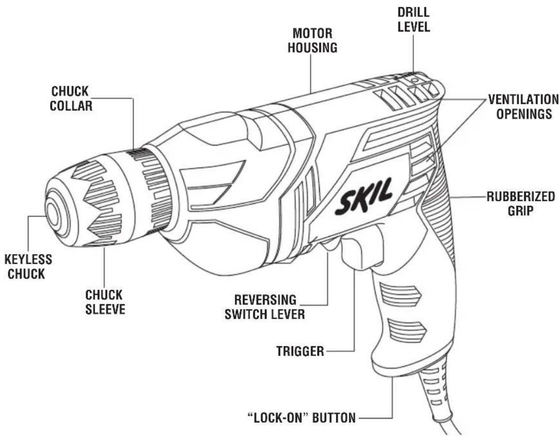 CHUCK COLLAR KEYLESS CHUCK CHUCK SLEEVE MOTOR HOUSING DRILL LEVEL REVERSING SWITCH LEVER TRIGGER "LOCK-ON" BUTTON VENTILATION OPENINGS RUBBERIZED GRIP SKIL