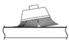 SKIL 6238-02 - BRUSHING PRESSURE - 2