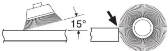 15°