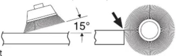15°