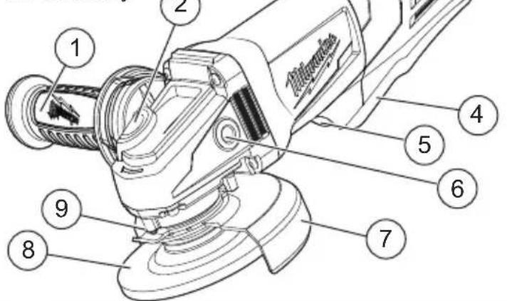 Technical diagram of a power saw with numbered parts for identification