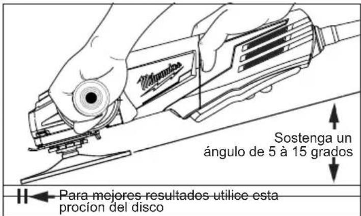 Vignorino Sostenga un ángulo de 5 à 15 grados Para mejores resultados utilice esta proción del disco