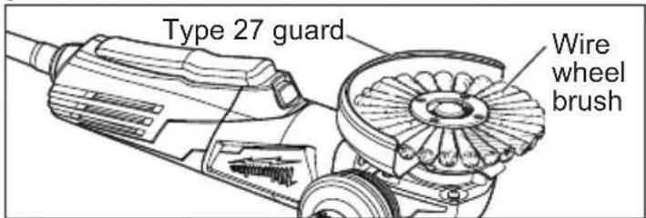 Type 27 guard Wire wheel brush