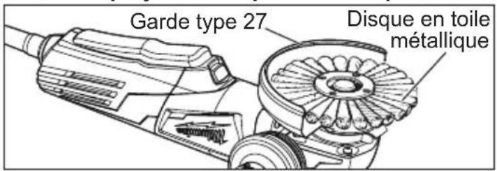 Garde type 27 Disque en toile métallique