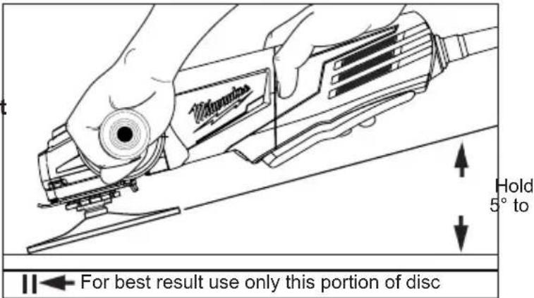 For best result use only this portion of disc Hold 5° to
